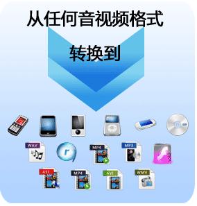 艾奇视频转换器白金版,艾奇视频转换器,白金版,艾奇