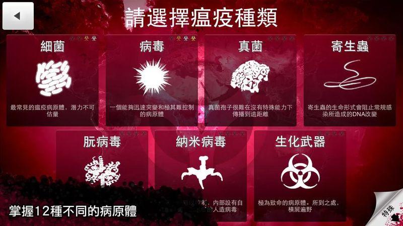 生化病毒危机内购破解版下载,生化病毒危机,末日游戏,生化游戏